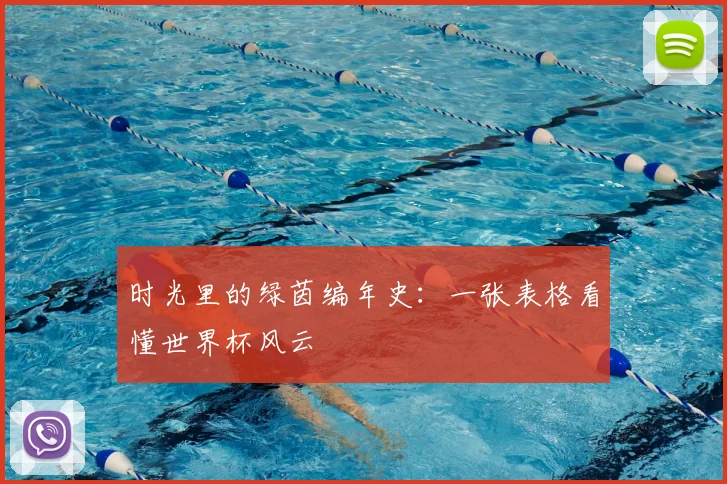 时光里的绿茵编年史：一张表格看懂世界杯风云